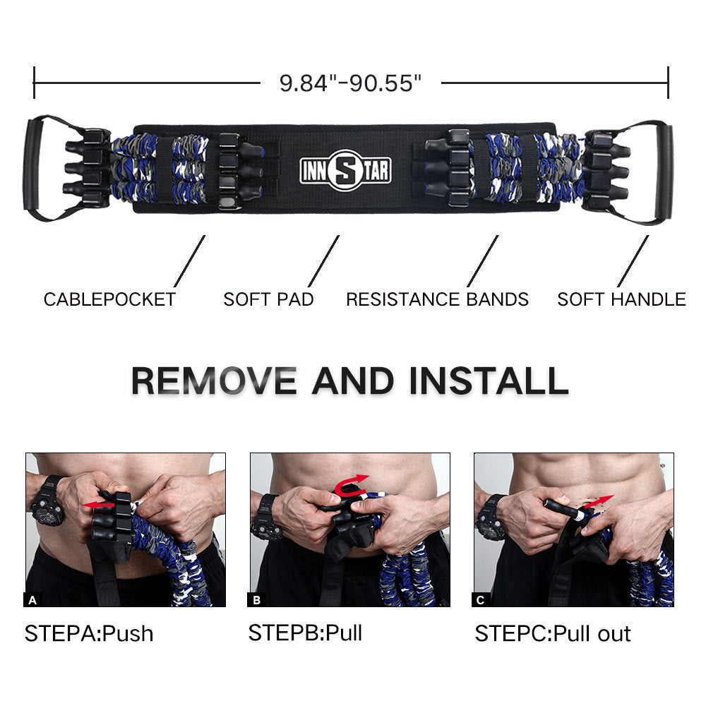 Exercise Bands Set - PEAK PERFORMANCE PROVISIONS