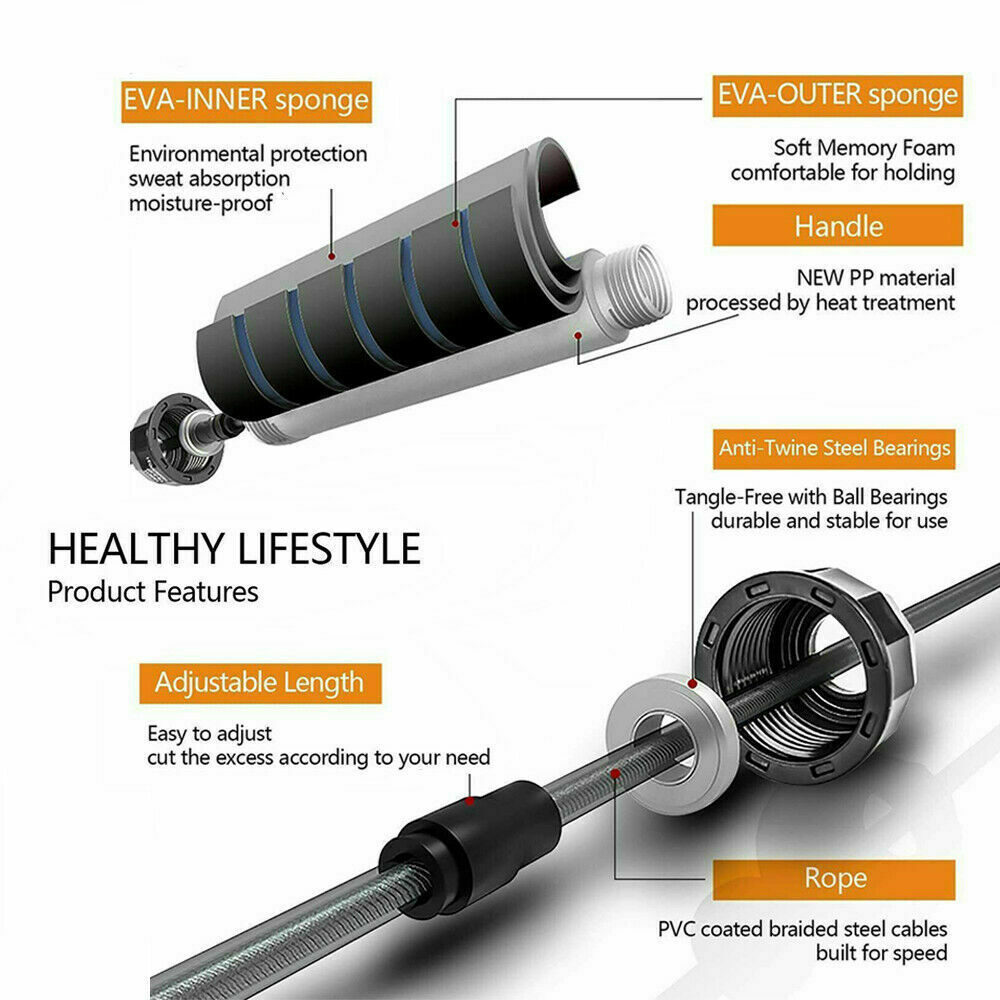 Jump Rope - PEAK PERFORMANCE PROVISIONS